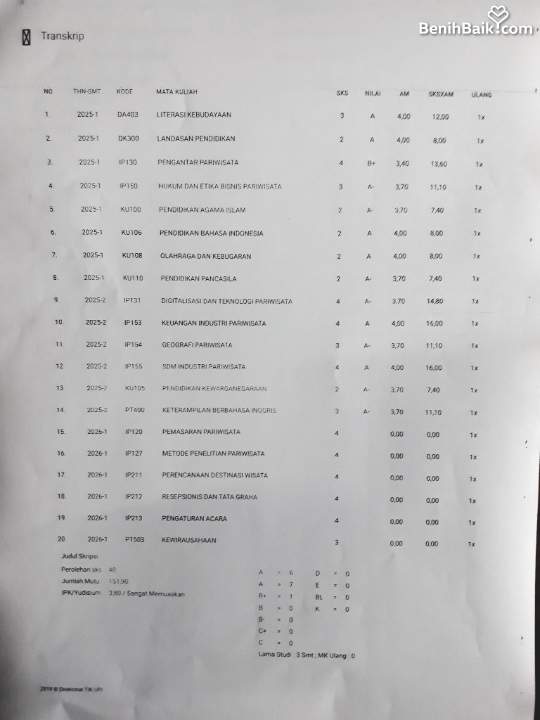 Benihbaik2026-10-1217917835966acc72ac2e706.jpeg