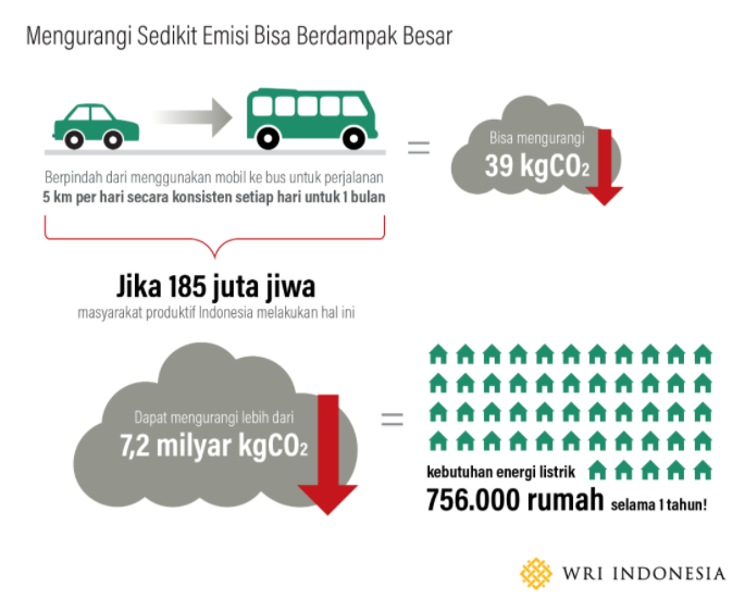 benihbaik_2020-11-25_961c90f10c620e359fe56b21592d350bc99ffe93_png