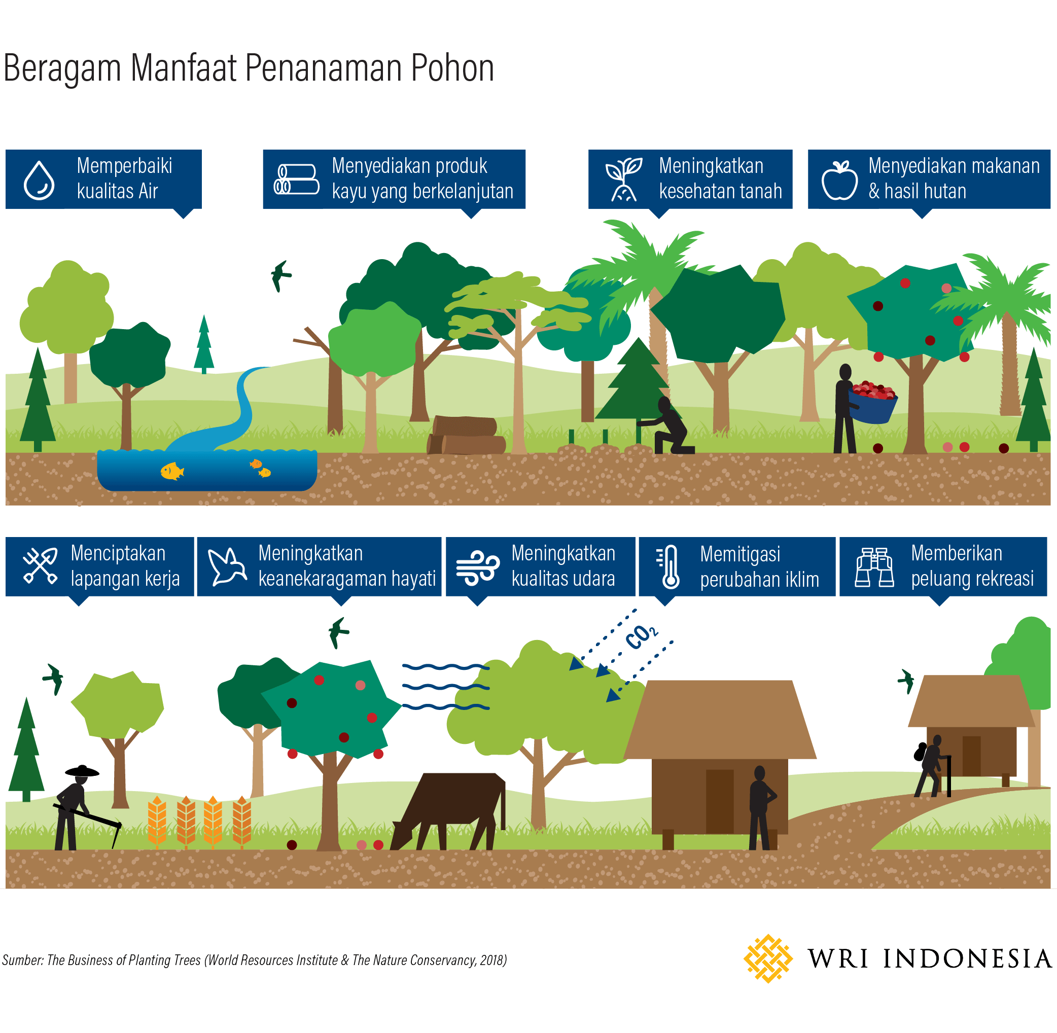 benihbaik_2020-11-27_3a23e94338e59e2b84f18a88a2d1bff917654961_png