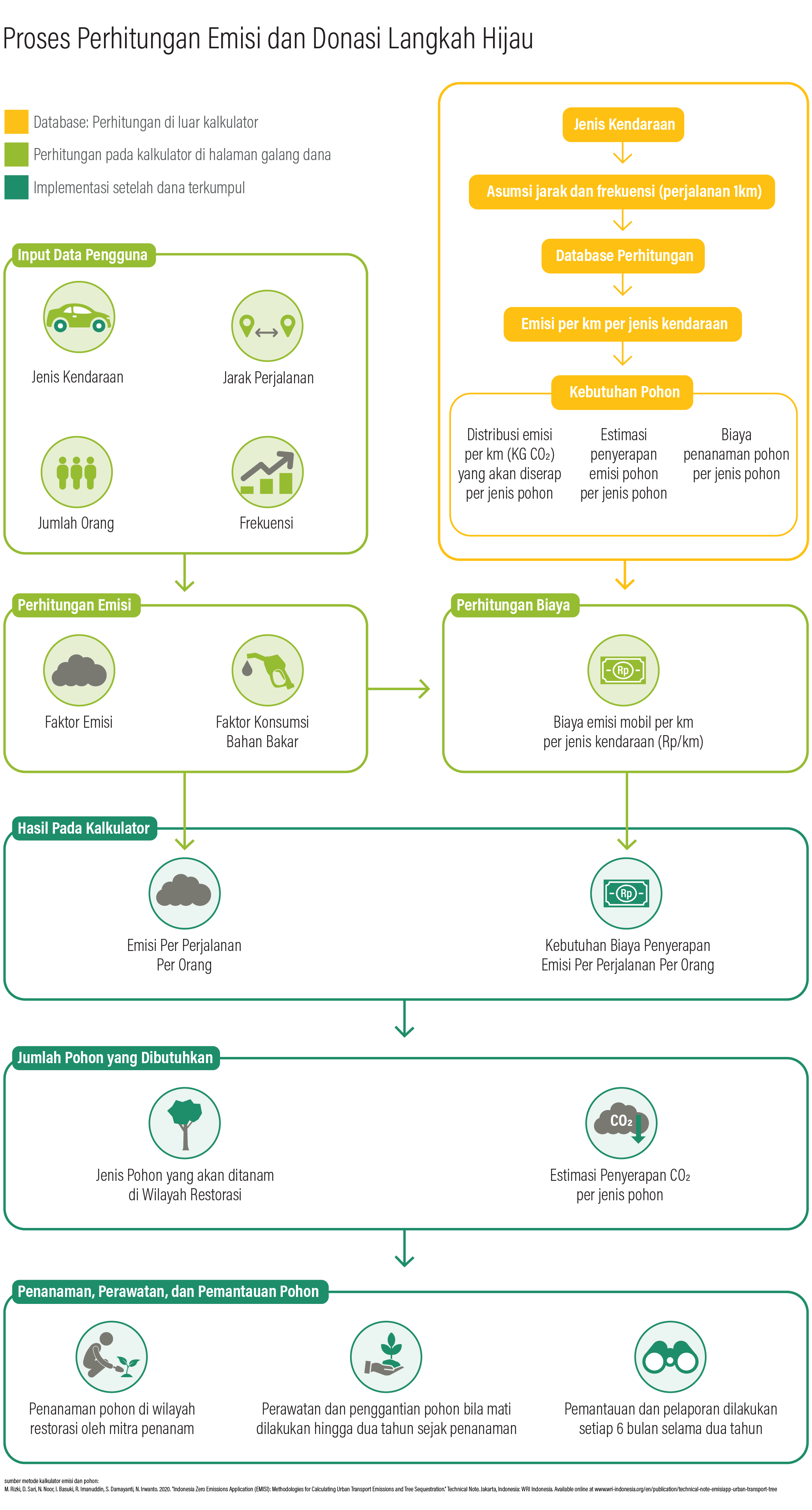 benihbaik_2020-11-27_5e897c929622de45ae98836a1793c765bec8106b_png