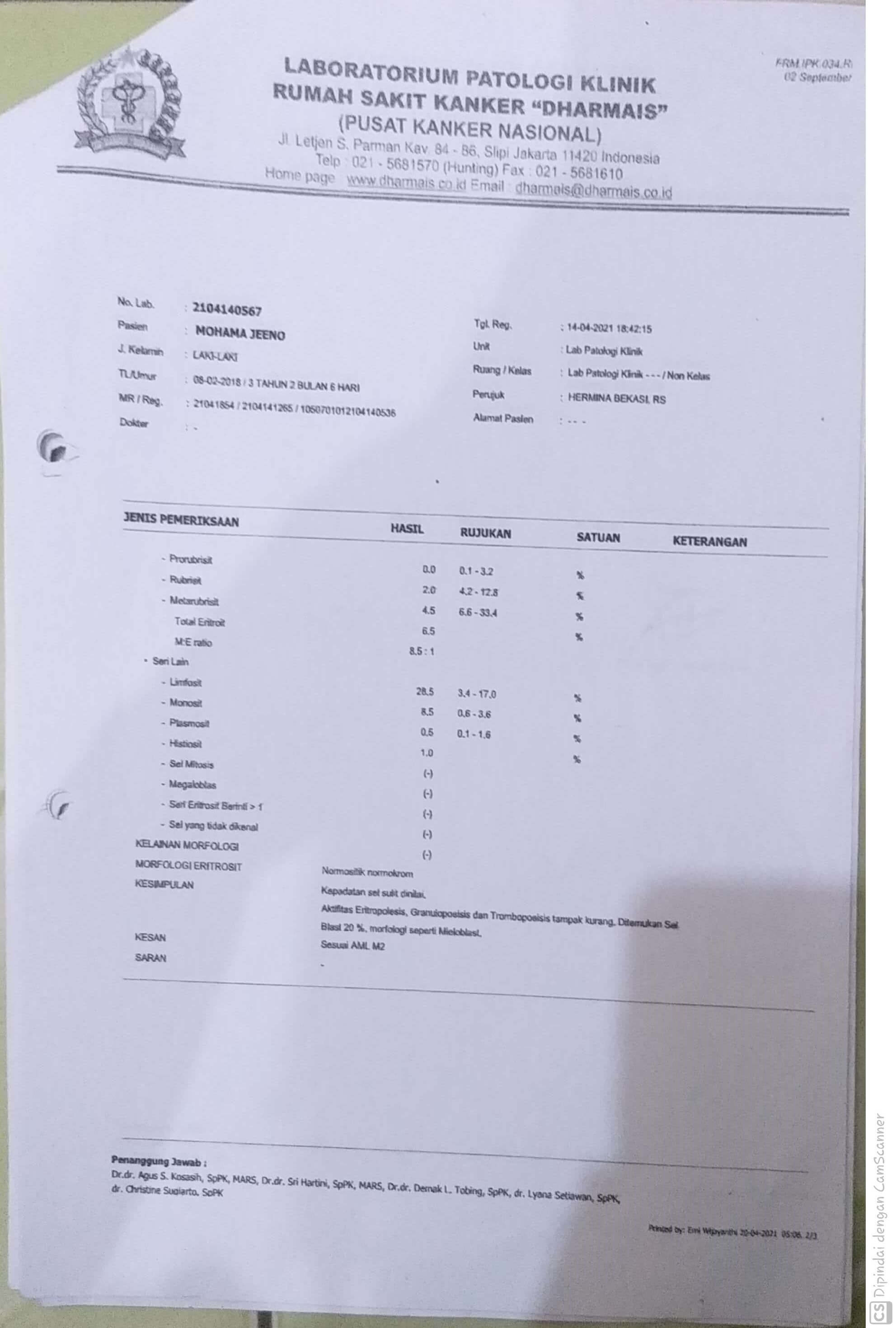 benihbaik_2021-07-07_04d6cff24da7a9adc4e27ad95c0016cdb35f12f9_jpeg