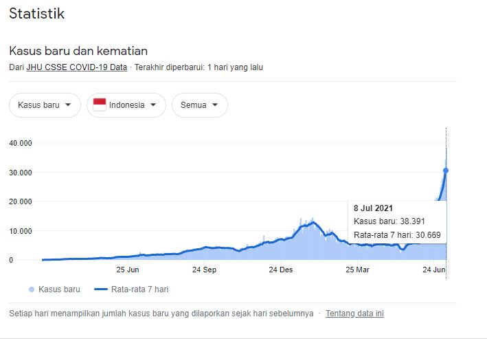 benihbaik_2021-07-09_837c7f2d21e3fe9734d1473ce8641d199ef9a016_jpeg