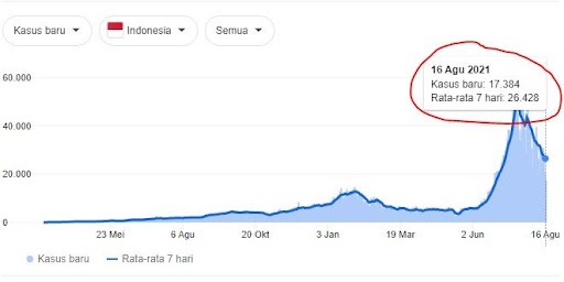 benihbaik_2021-08-18_d91c93ec71fbae80ffc9803f9024608489d10c81_jpeg