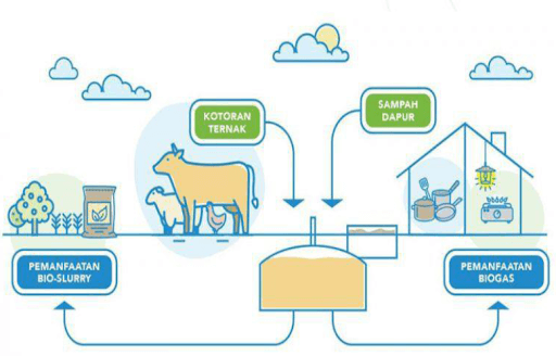 benihbaik_2021-10-18_f02ef7a1cd191b68c501d25c889030424dc59b22_png